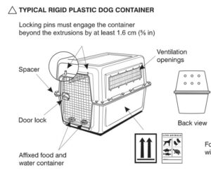 Skudo IATA Approved Pet Travel Crate