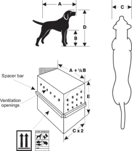 Pet Crates Measurements