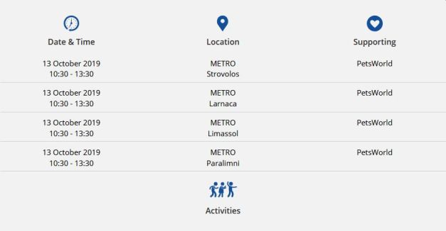 Metro Pet Day Locations